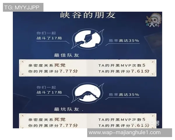 2026电竞新闻S15LOL比分刘静深度解析王者荣耀游戏策略与心得分享 2026电竞新闻S15LOL比分刘静深度解析王者荣耀游戏策略与心得分享